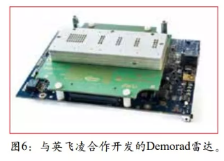 与英飞凌合作开发的Demorad雷达。