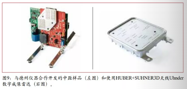与德州仪器合作开发的中距样品（左图）和使用HUBER+SUHNER3D天线Uhnder数字成像雷达（右图）